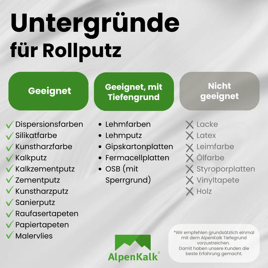 Rollputz FEIN 0,5 mm | 24 kg / ca. 65 m²