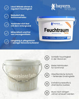 Feuchtraumfarbe | Silikatfarbe 14 kg / ca. 70 m²