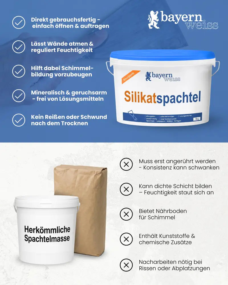 Silikatspachtel | 5 kg - Wand & Decke
