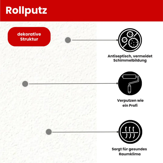 Rollputz Rollputz – Strukturierte Oberflächen für individuelle Wandgestaltungen ...